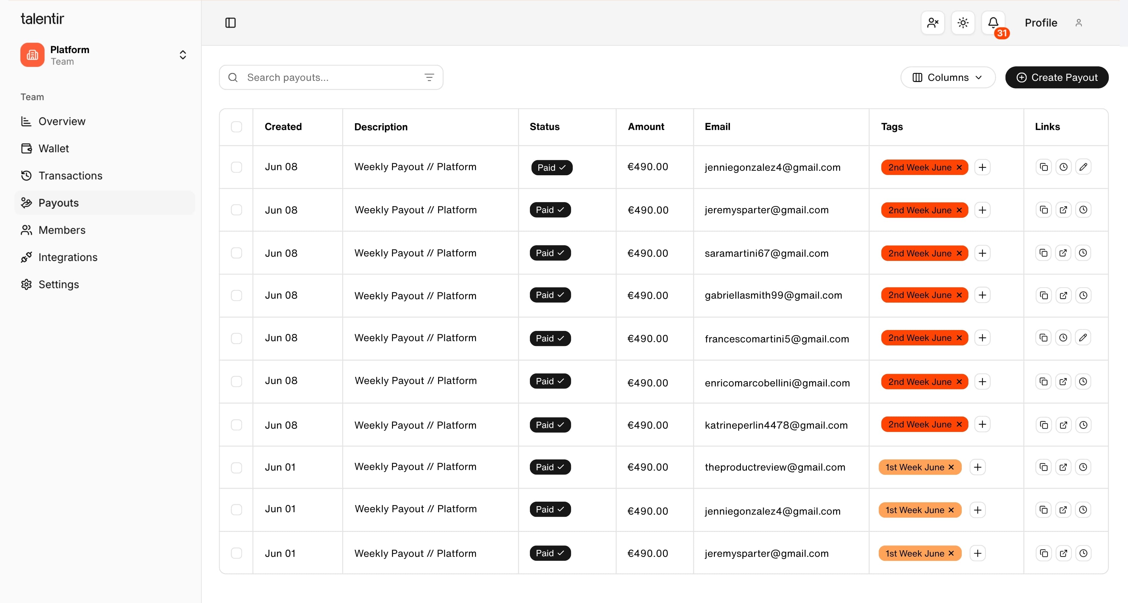 Platform dashboard
