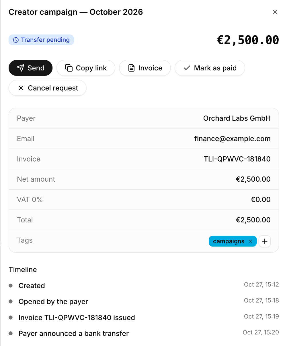 The details panel of a payment request with its timeline